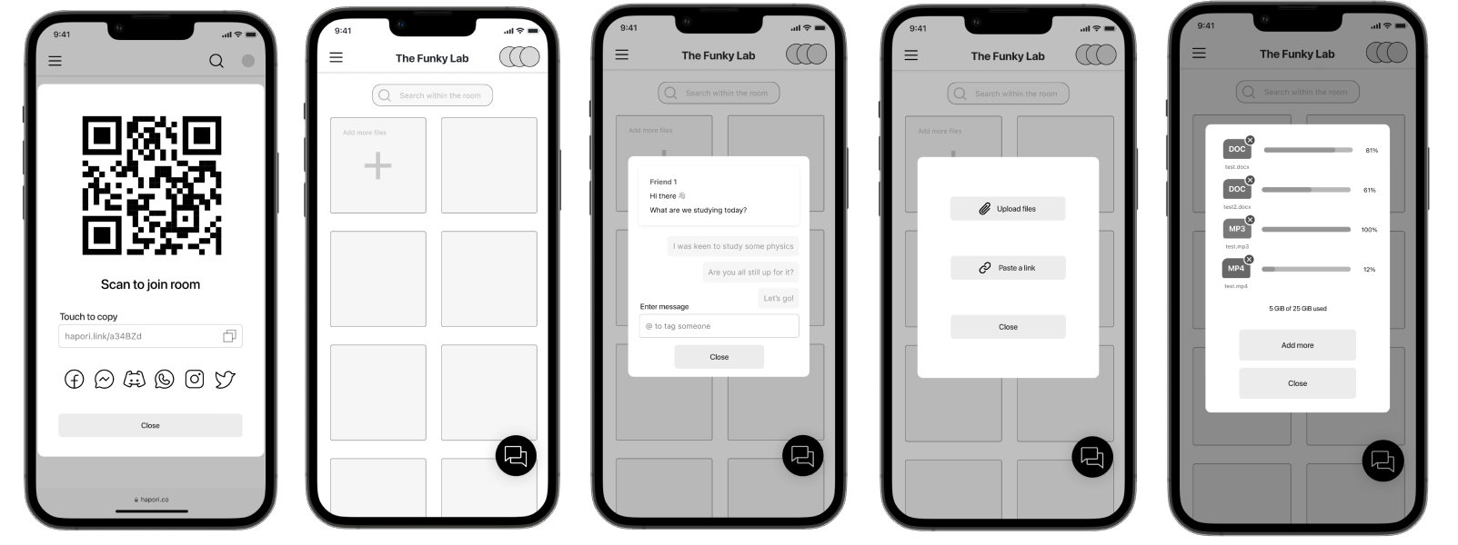 Userflow shown as a mid fidelity wireframe.