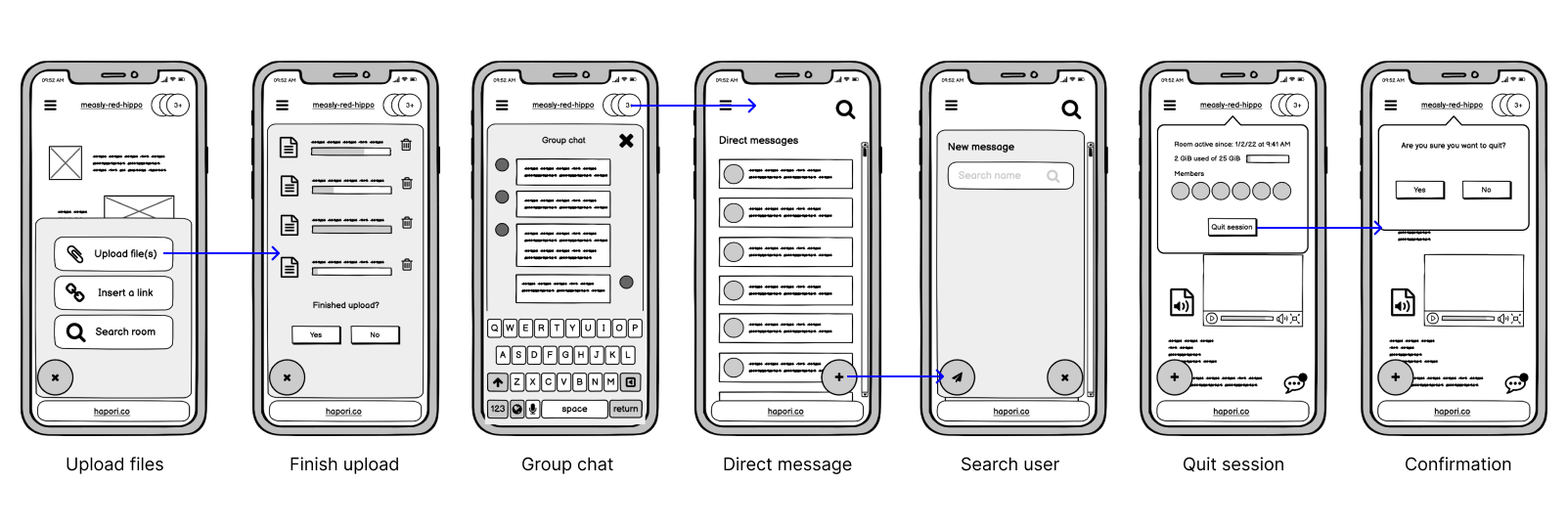 Userflow shown as a low fidelity paper wireframe.